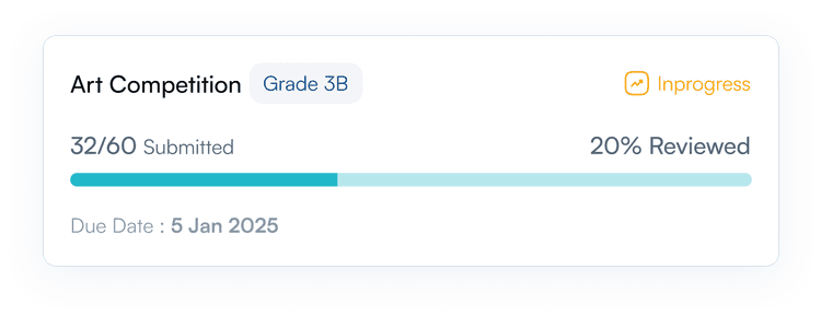 Track Each Student’s Progress