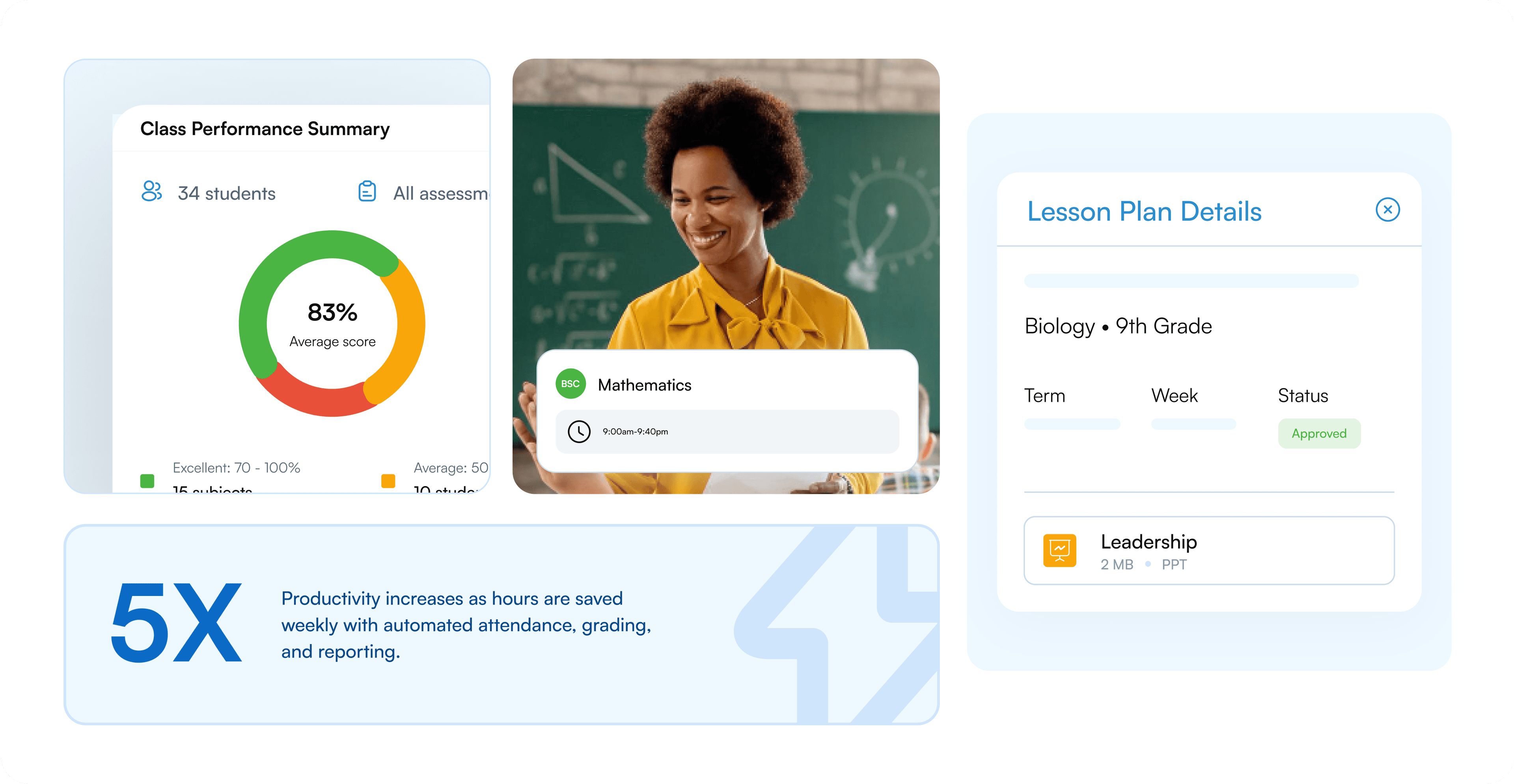dashboards